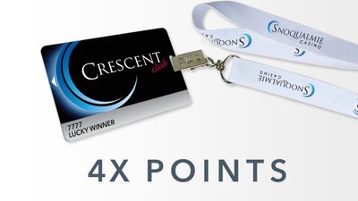 4X Points - August